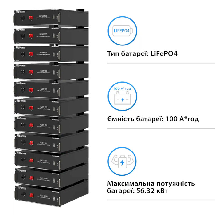 Гібридний сонячний інвертор трифазний DEYE SUN-50K-SG01HP3-EU-BM4 + 11 АКБ DYNESS HV51100 56.32 kWh