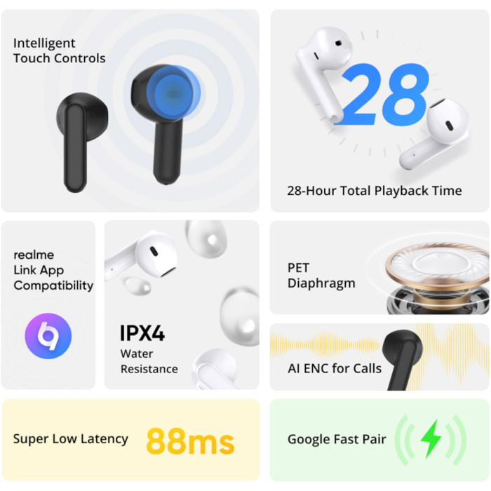 Наушники REALME Buds T01 White (RMA2406 WHITE)