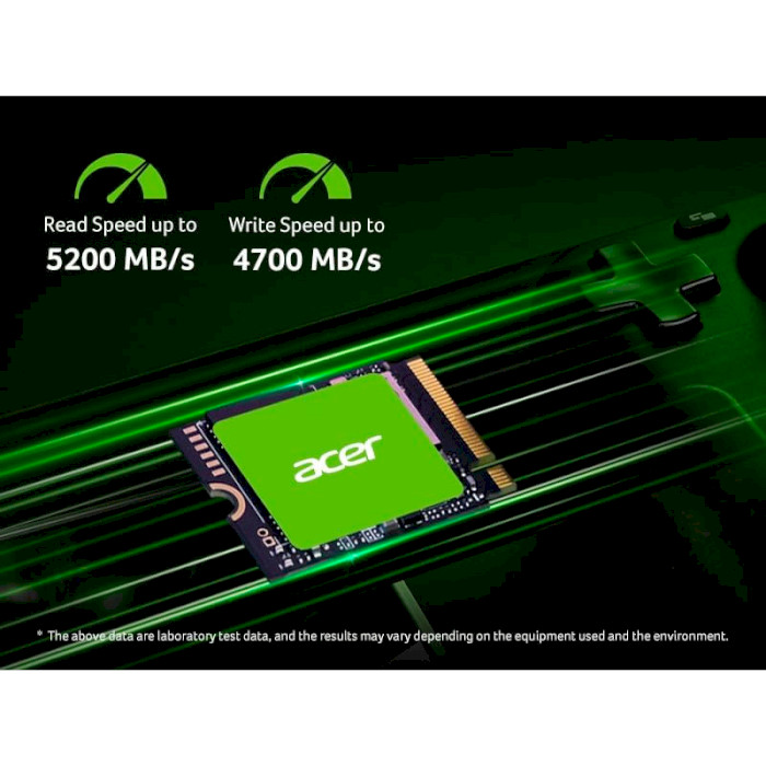 SSD диск ACER MA200 512GB M.2 NVMe (BL.9BWWA.153)