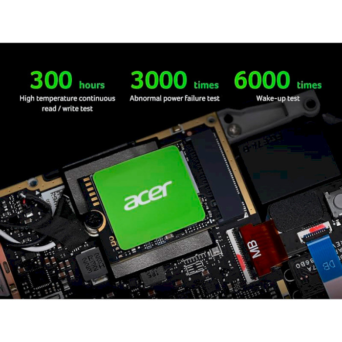 SSD диск ACER MA200 512GB M.2 NVMe (BL.9BWWA.153)