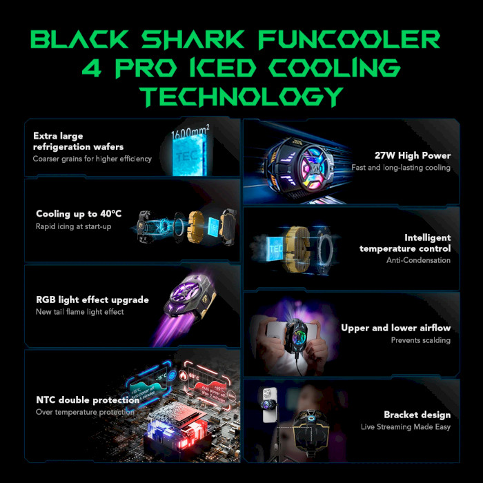 Кулер охолодження для смартфона BLACK SHARK FunCooler 4Pro Black