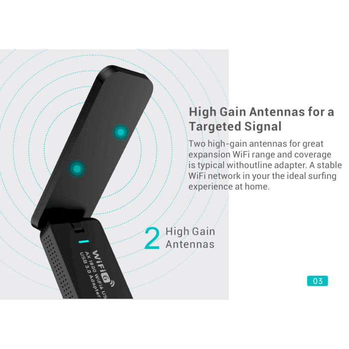 Wi-Fi адаптер PIX-LINK LV-UAX02