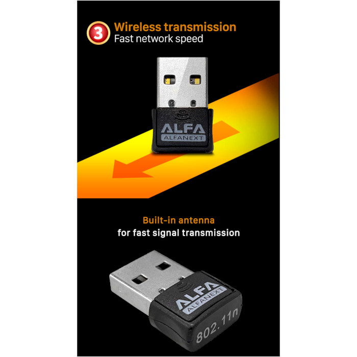 Wi-Fi адаптер PIX-LINK LV-UW06RK-ALFA