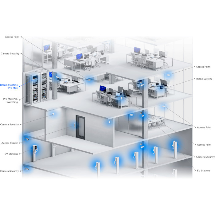 Роутер UBIQUITI Dream Machine Pro Max (UDM-PRO-MAX)