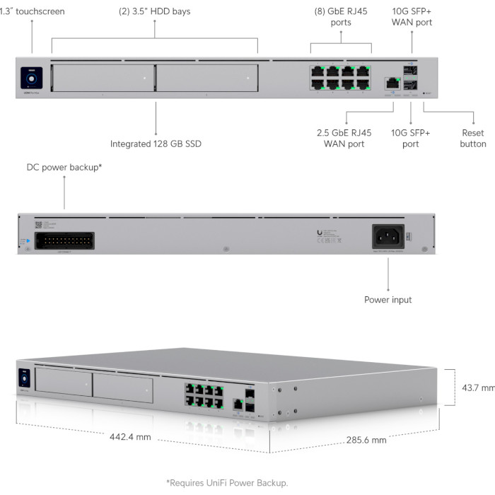 Роутер UBIQUITI Dream Machine Pro Max (UDM-PRO-MAX)