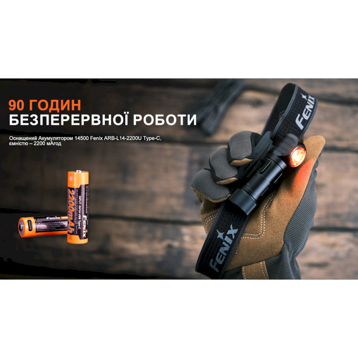 Ліхтар налобний FENIX HM23 V2.0 Scout Limited Edition