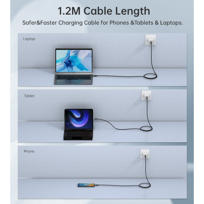 Кабель CHOETECH XCC-1040 USB-C to USB-C 240W 1.2м Gray