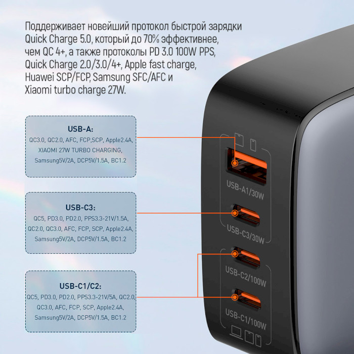 Зарядний пристрій COLORWAY Power Delivery GaN 3xUSB-C, 1xUSB-A, 100W Black (CW-CHS047PD-BK)