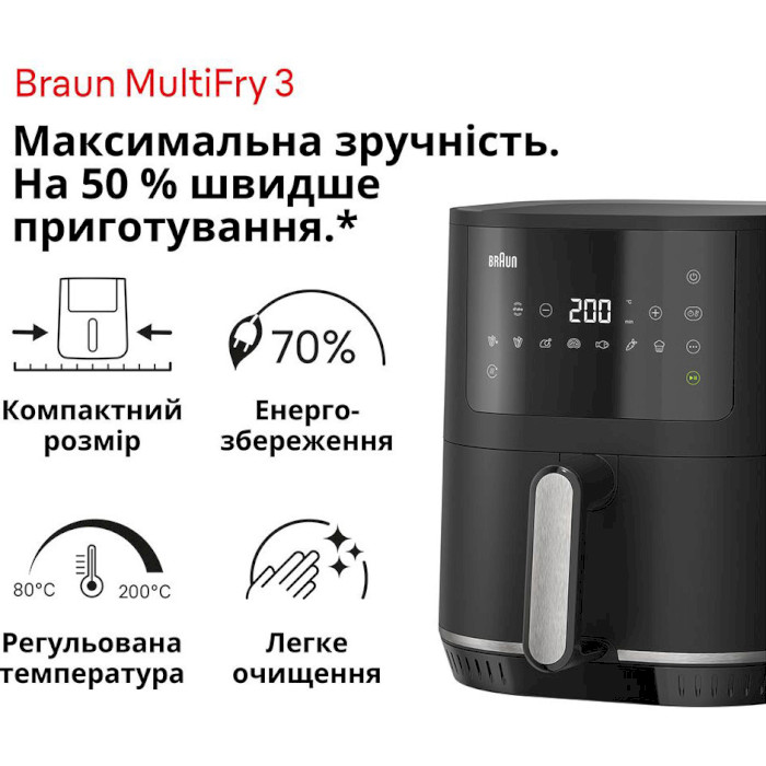 Мультипечь BRAUN MultiFry 3 HF 3030 Black