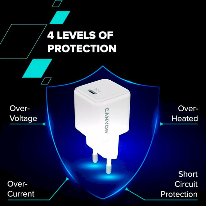 Зарядное устройство CANYON CU20C GaN 1xUSB-C, 20W White (CNS-CUW20C)