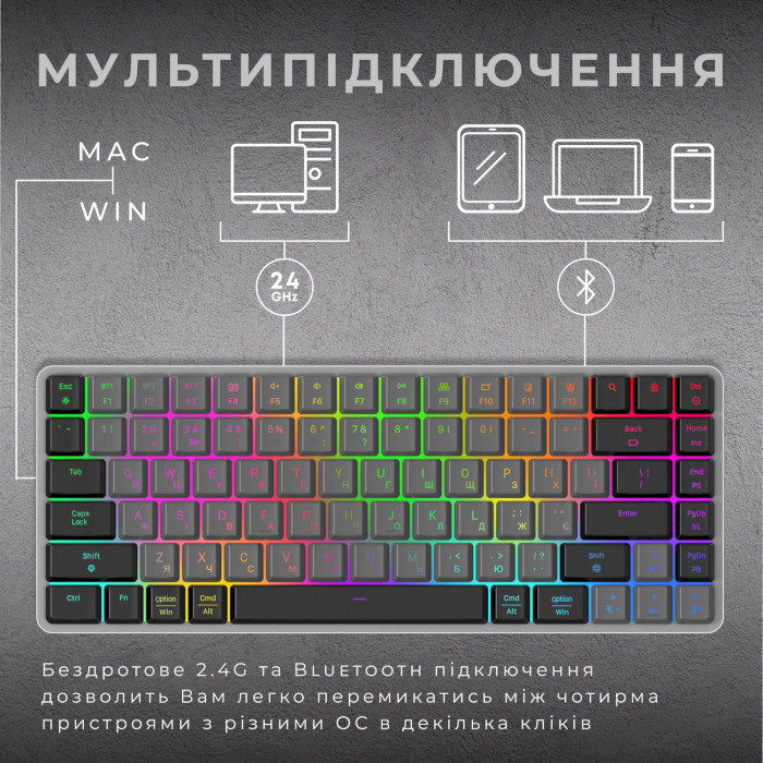 Клавіатура бездротова GAMEPRO MK230R Outemu Red Switch Dark Gray