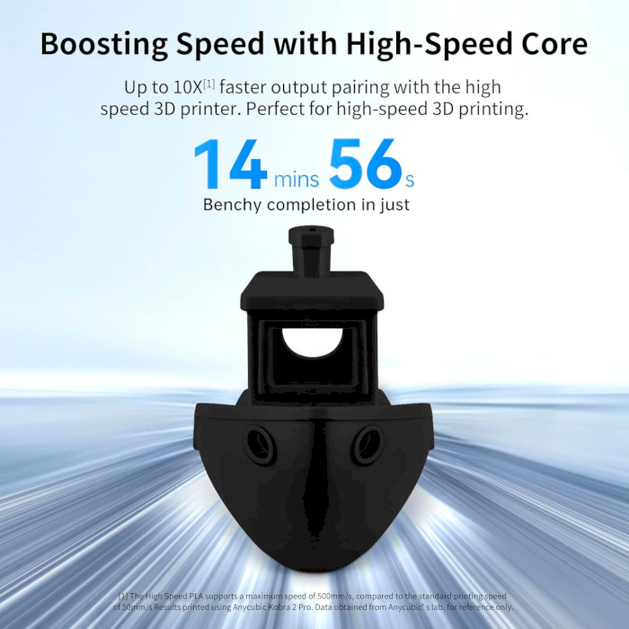 Пластик (філамент) для 3D принтера ANYCUBIC PLA High Speed 1.75mm, 1кг, Black