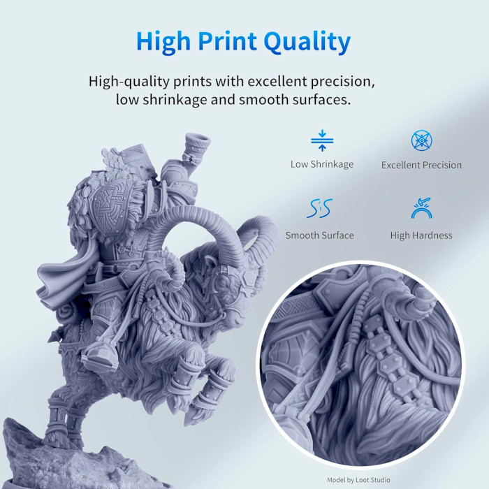 Фотополімерна гума для 3D принтера ANYCUBIC Standard Resin, 1кг, Gray