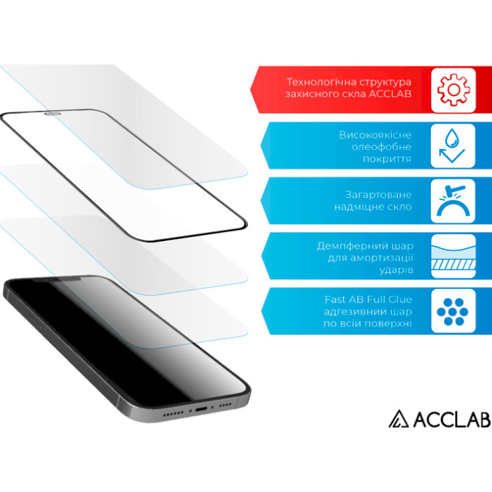Захисне скло ACCLAB для Redmi 12C