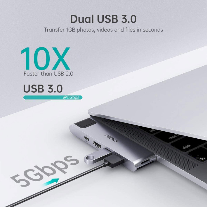 Порт-реплікатор CHOETECH M24 7-in-1 USB-C Hub for MacBook Pro/Air (HUB-M24)