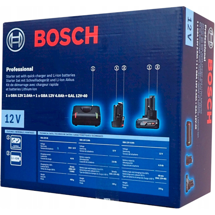 Зарядное устройство BOSCH GAL 12V-40 Professional + АКБ GBA 12V 2Ah + АКБ GBA 12V 4Ah (1.600.A01.NC9)