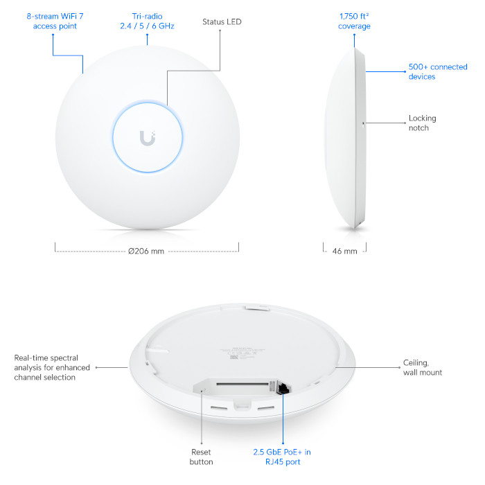 Точка доступу UBIQUITI U7 Pro Max (U7-PRO-MAX)