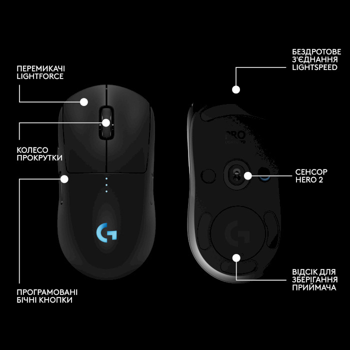 Мышь игровая LOGITECH G Pro 2 Lightspeed Black (910-007295)