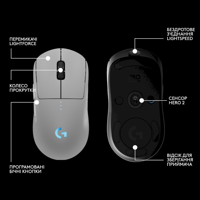 Миша ігрова LOGITECH G Pro 2 Lightspeed White (910-007302)