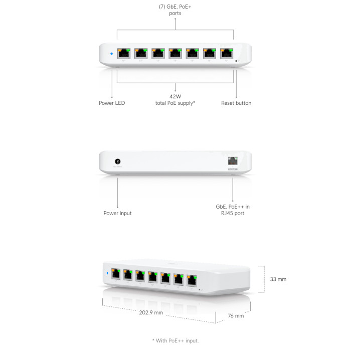 Коммутатор UBIQUITI UniFi Ultra/Уценка (USW-ULTRA)