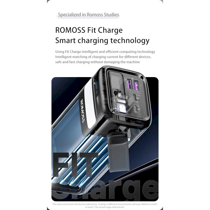 Повербанк ROMOSS PMT40 40000mAh (PMT40-182-2133H)