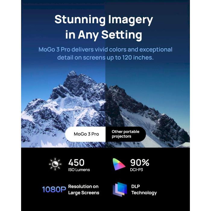 Проектор портативний XGIMI MoGo 3 Pro (XN13A)
