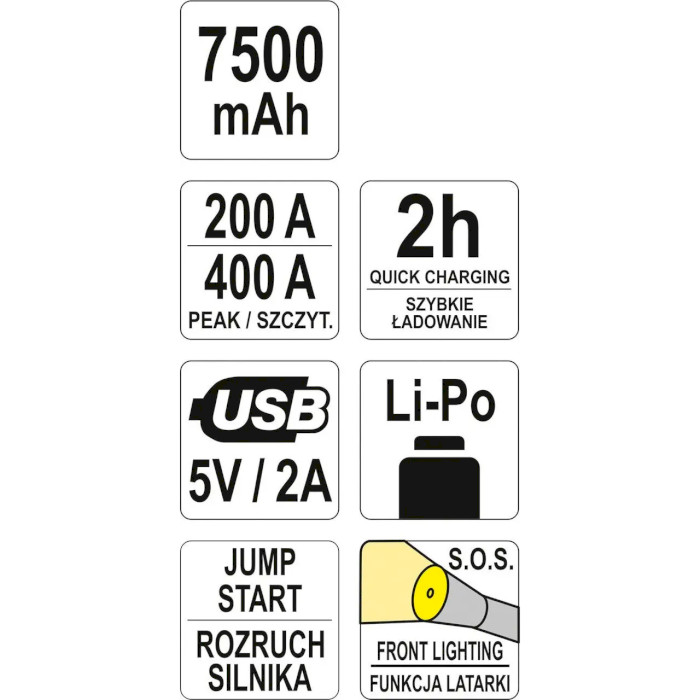 Портативний пускозарядний пристрій YATO YT-83080 7500mAh