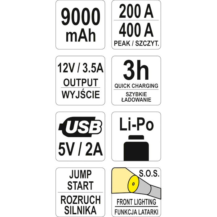 Портативний пускозарядний пристрій YATO YT-83081 9000mAh