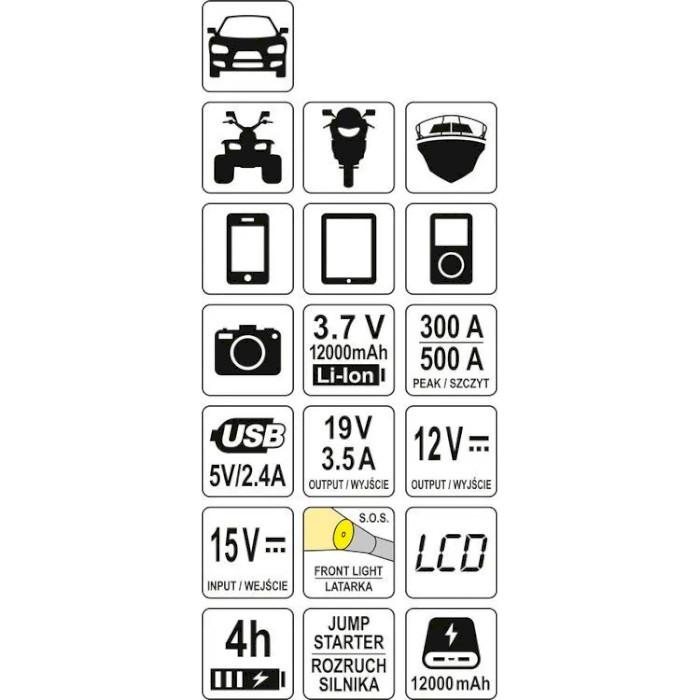 Портативное пускозарядное устройство YATO YT-83082 12000mAh