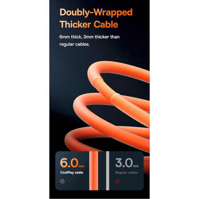 Кабель BASEUS CoolPlay Series Fast Charging Cable USB to iP 2.4A 1м Orange (CAKW000407)