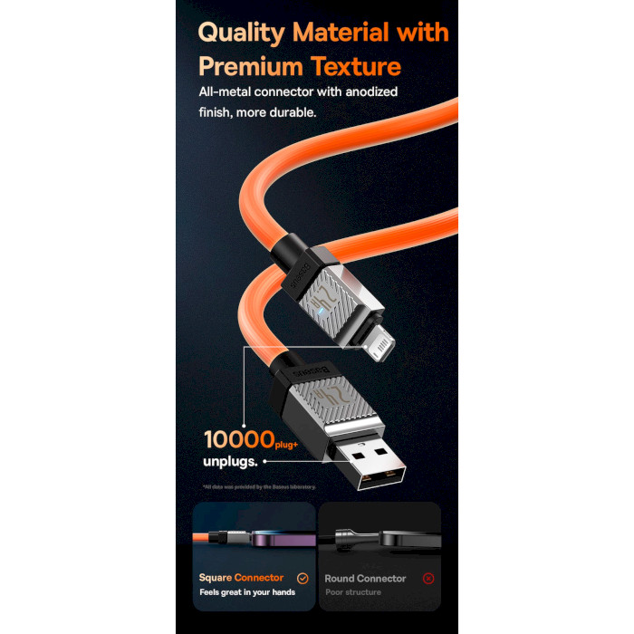 Кабель BASEUS CoolPlay Series Fast Charging Cable USB to iP 2.4A 1м Orange (CAKW000407)