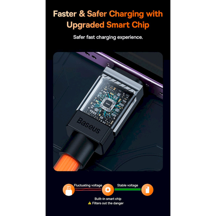 Кабель BASEUS CoolPlay Series Fast Charging Cable USB to iP 2.4A 1м Orange (CAKW000407)