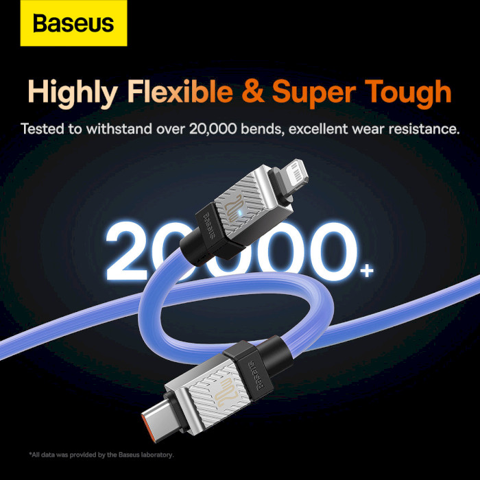 Кабель BASEUS CoolPlay Series Fast Charging Cable Type-C to iP 20W 2м Blue (CAKW000103)