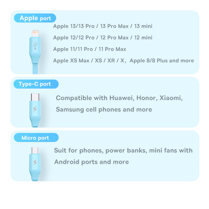 Кабель BASEUS Bright Mirror 2 Retractable 3-in-1 Fast Charging Data Cable USB to M+L+C 3.5A 1.1м Green (CAMJ010006)