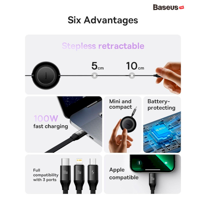 Кабель BASEUS Bright Mirror 2 Retractable 3-in-1 Fast Charging Data Cable Type-C to M+L+C 100W 1.1м Purple (CAMJ010205)