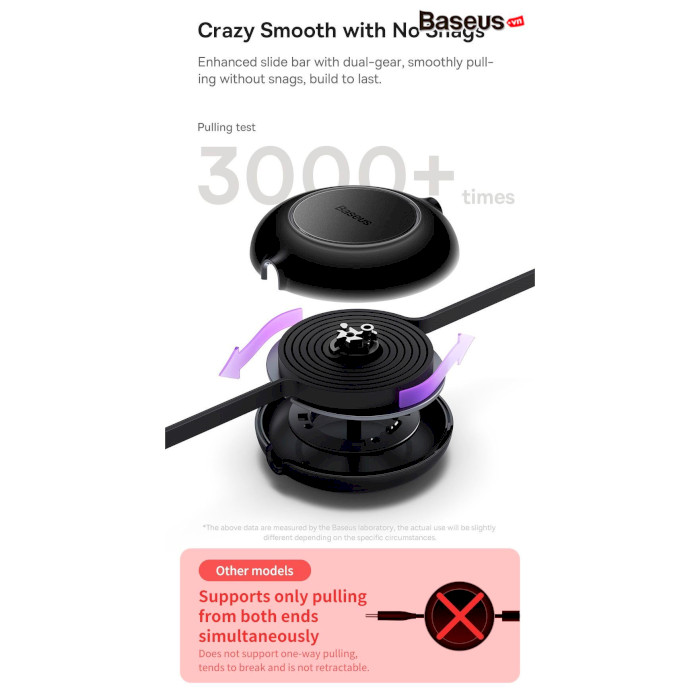 Кабель BASEUS Bright Mirror 2 Retractable 3-in-1 Fast Charging Data Cable Type-C to M+L+C 100W 1.1м Purple (CAMJ010205)