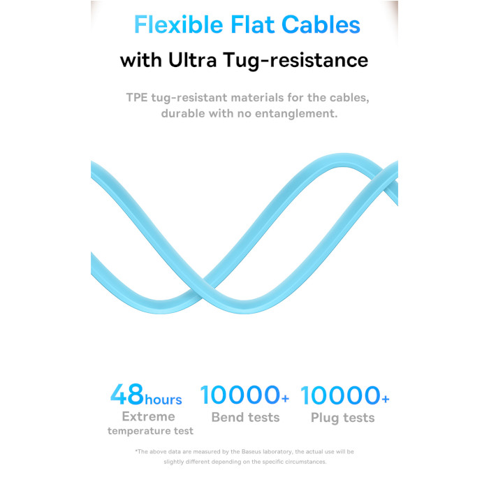 Кабель BASEUS Bright Mirror 2 Retractable 3-in-1 Fast Charging Data Cable USB to M+L+C 3.5A 1.1м Sky Blue (CAMJ010017)