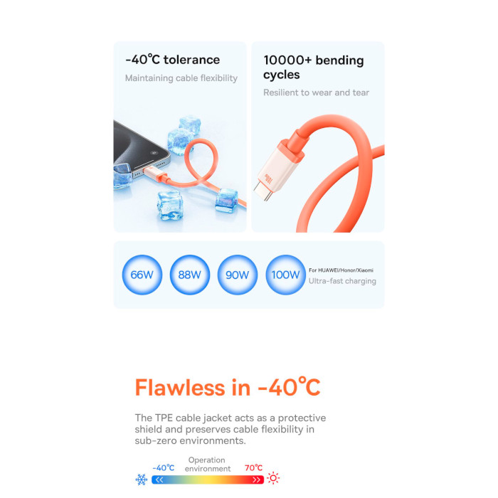 Кабель BASEUS 0°C Series Fast Charging Data Cable USB to Type-C 100W 1м Canyon Coral (P10368801731-00)