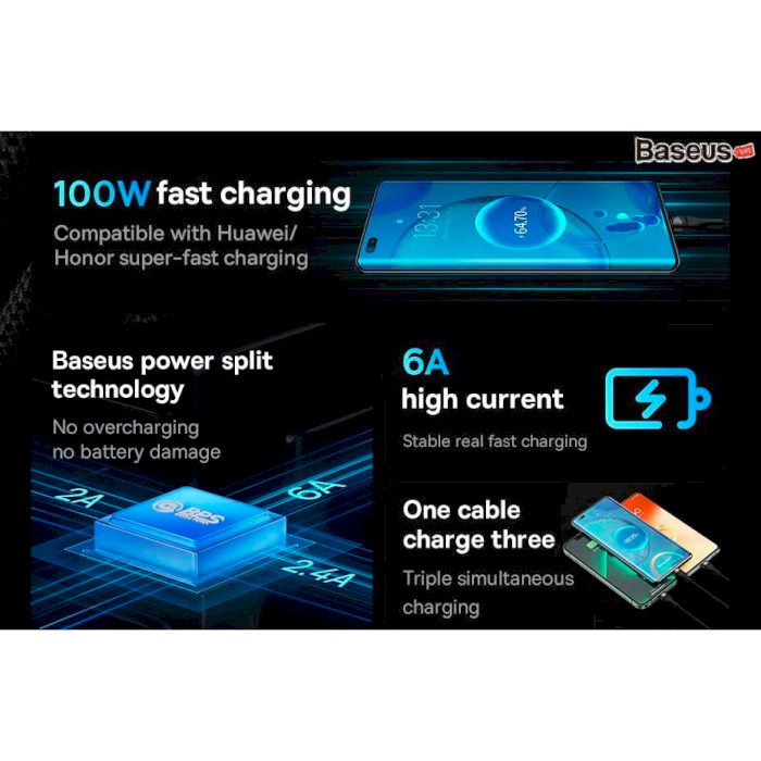 Кабель BASEUS Flash Series II 3-in-1 Fast Charging Data Cable USB to M+L+C 100W 1.2м Blue (CASS030003)