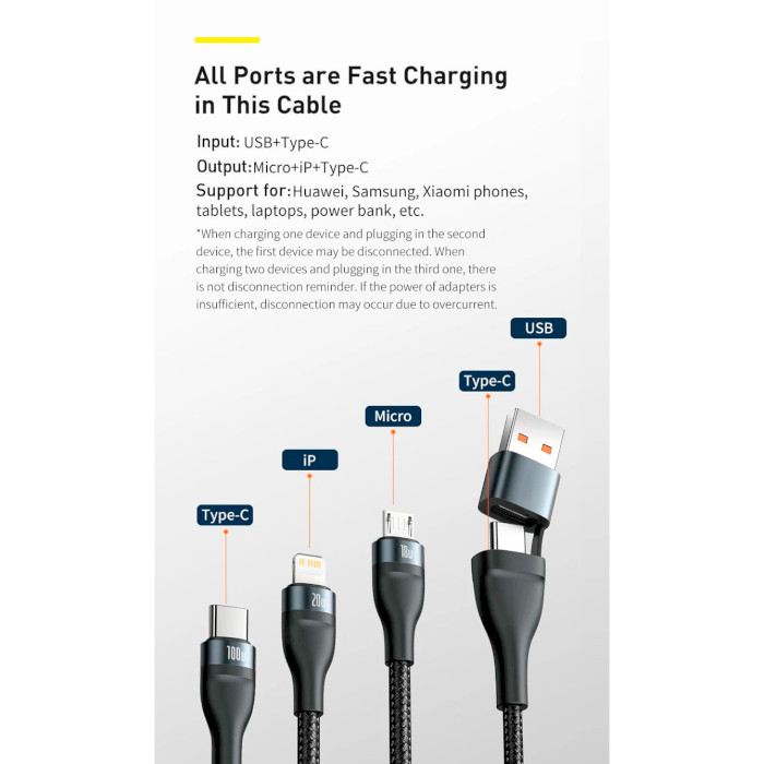 Кабель BASEUS Flash Series II 3-in-2 Fast Charging Data Cable U+C to M+L+C 100W 1.2м Blue (CASS030103)