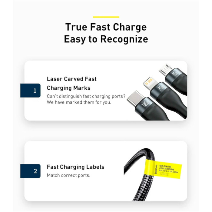 Кабель BASEUS Flash Series II 3-in-2 Fast Charging Data Cable U+C to M+L+C 100W 1.2м Blue (CASS030103)