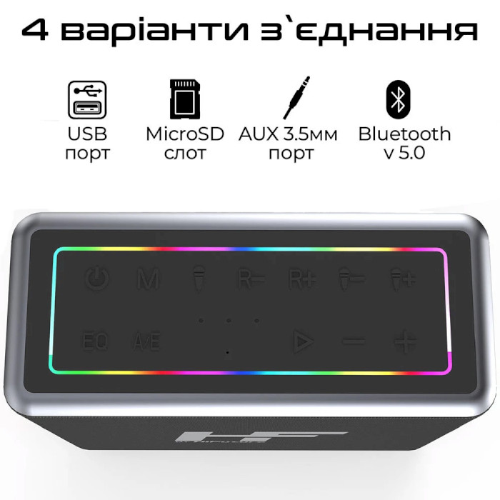 Акустична система HIFUTURE MusicBox Black