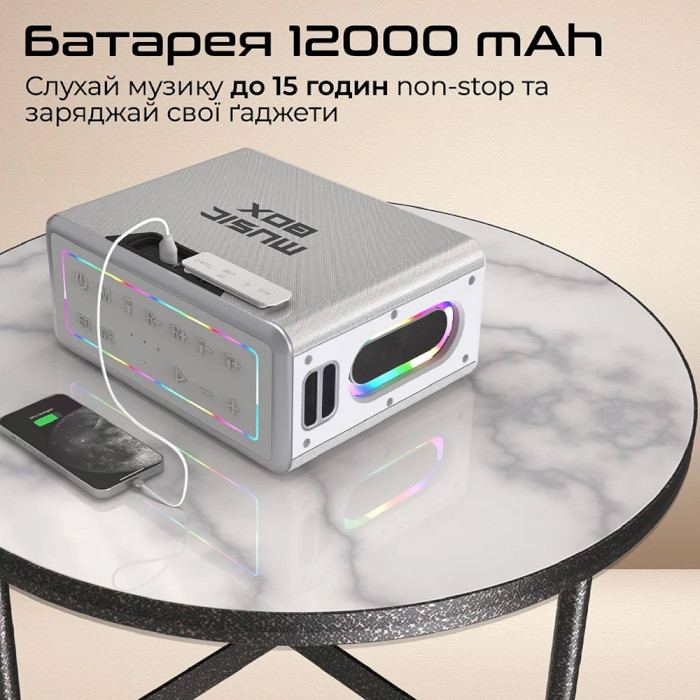 Акустична система HIFUTURE MusicBox Black