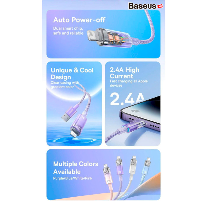 Кабель BASEUS Explorer Series Fast Charging Cable with Smart Temperature Control USB to iP 2.4A 1м Blue (CATS010003)