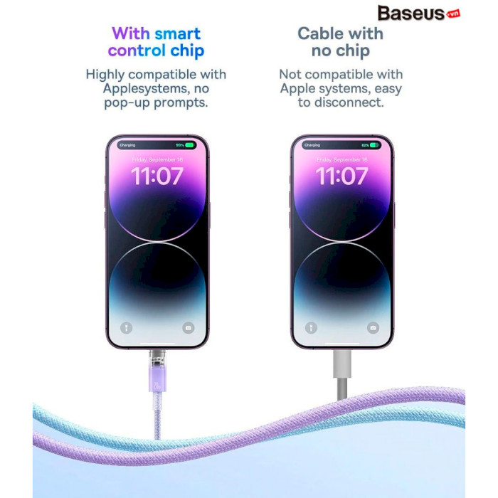 Кабель BASEUS Explorer Series Fast Charging Cable with Smart Temperature Control USB to iP 2.4A 1м Blue (CATS010003)