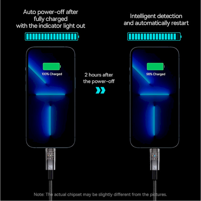 Кабель BASEUS Explorer Series Auto Power-Off Fast Charging Data Cable USB to IP 2.4A 2м Blue (CATS000503)