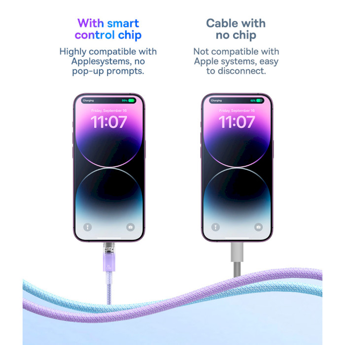 Кабель BASEUS Explorer Series Fast Charging Cable with Smart Temperature Control Type-C to iP 20W 1м Purple (CATS010205)