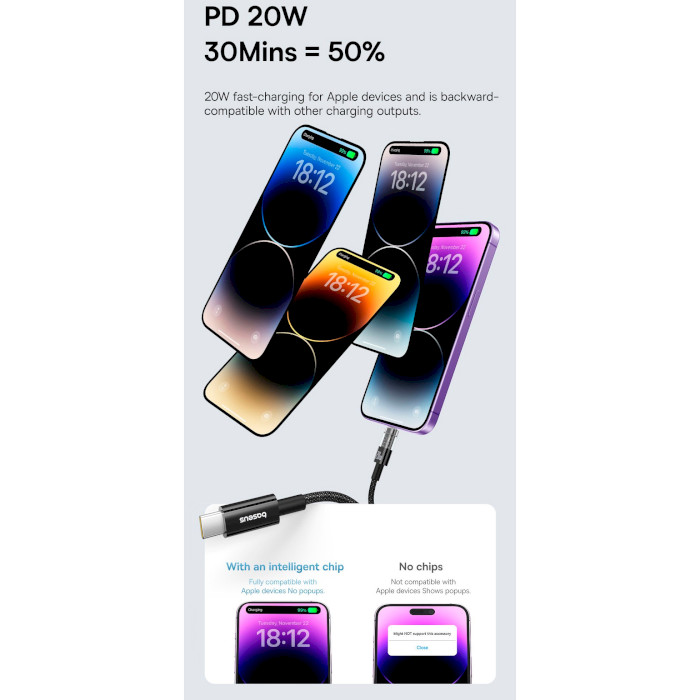 Кабель BASEUS Gem Fast-Charging Data Cable USB-C to iP 20W 2м Nebula Purple (P10373001511-01)