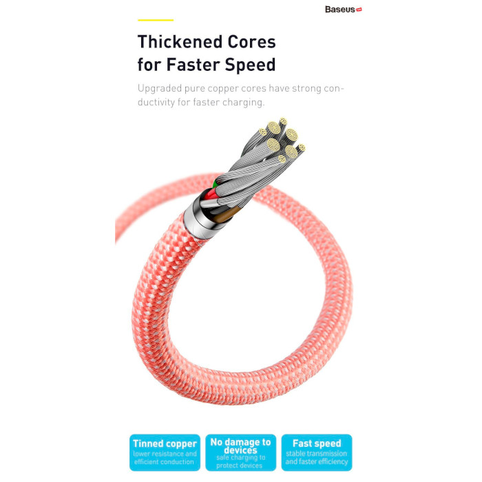 Кабель BASEUS Dynamic 2 Series Fast Charging Data Cable Type-C to iP 20W 1м Purple (CALD040205)