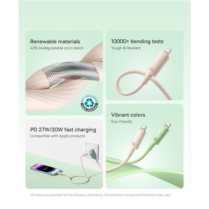 Кабель BASEUS Habitat Series Fast Charging Cable Type-C to iP 20W 1м Natural Green (P10360201631-00)